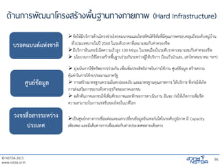 © NSTDA 2015
www.nstda.or.th
ด้านการพัฒนาโครงสร้างพื้นฐานทางกายภาพ (Hard Infrastructure)
96
บรอดแบนด์แห่งชาติ
ศูนย์ข้อมูล
วงจรสื่อสารระหว่าง
ประเทศ
จัดให้มีบริการด้านโครงข่ายโทรคมนาคมและโทรทัศน์ดิจิทัลที่มีคุณภาพครอบคลุมถึงระดับหมู่บ้าน
ทั่วประเทศภายในปี 2560 ในระดับราคาที่เหมาะสมกับค่าครองชีพ
มีบริการอินเทอร์เน็ตความเร็วสูง 100 Mbps ในเขตเมืองในระดับราคาเหมาะสมกับค่าครองชีพ
 นโยบายการใช้โครงสร้างพื้นฐานร่วมกันระหว่างผู้ให้บริการ (ใยแก้วนาแสง, เสาโทรคมนาคม ฯลฯ)
 มุ่งเน้นการใช้ทรัพยากรร่วมกัน เพื่อเพิ่มประสิทธิภาพในการใช้งาน ศูนย์ข้อมูล สร้างความ
คุ้มค่าในการใช้งบประมาณภาครัฐ
 การสร้างมาตรฐานความมั่นคงปลอดภัย และมาตรฐานคุณภาพการ ให้บริการ ซึ่งก่อให้เกิด
การส่งเสริมการขยายตัวทางธุรกิจของภาคเอกชน
 ผลักดันภาคเอกชนให้เพิ่มศักยภาพและทักษะการดาเนินงาน อันจะ ก่อให้เกิดการเพิ่มขีด
ความสามารถในการแข่งขันของไทยในเวทีโลก
เป็นศูนย์กลางการเชื่อมต่อและแลกเปลี่ยนข้อมูลอินเทอร์เน็ตในระดับภูมิภาค มี Capacity
เพียงพอ และมีเส้นทางการเชื่อมต่อกับต่างประเทศหลายเส้นทาง
 