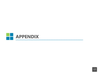 APPENDIX
17
 