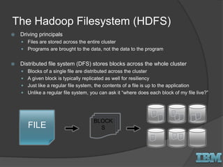 The Hadoop Filesystem (HDFS)
 Driving principals
 Files are stored across the entire cluster
 Programs are brought to the data, not the data to the program
 Distributed file system (DFS) stores blocks across the whole cluster
 Blocks of a single file are distributed across the cluster
 A given block is typically replicated as well for resiliency
 Just like a regular file system, the contents of a file is up to the application
 Unlike a regular file system, you can ask it “where does each block of my file live?”
FILE
BLOCK
S
 