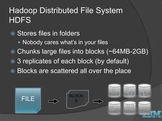 Hadoop Distributed File System
HDFS
 Stores files in folders
 Nobody cares what’s in your files
 Chunks large files into blocks (~64MB-2GB)
 3 replicates of each block (by default)
 Blocks are scattered all over the place
FILE
BLOCK
S
 