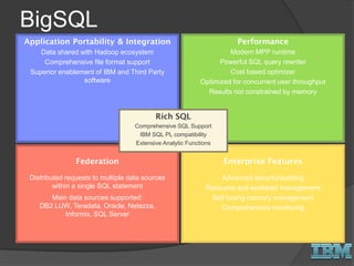BigSQL
Data shared with Hadoop ecosystem
Comprehensive file format support
Superior enablement of IBM and Third Party
software
Modern MPP runtime
Powerful SQL query rewriter
Cost based optimizer
Optimized for concurrent user throughput
Results not constrained by memory
Distributed requests to multiple data sources
within a single SQL statement
Main data sources supported:
DB2 LUW, Teradata, Oracle, Netezza,
Informix, SQL Server
Advanced security/auditing
Resource and workload management
Self tuning memory management
Comprehensive monitoring
Comprehensive SQL Support
IBM SQL PL compatibility
Extensive Analytic Functions
 