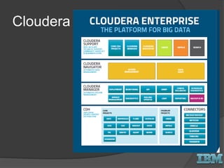 Cloudera
 
