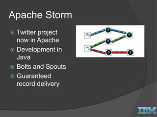 Apache Storm
 Twitter project
now in Apache
 Development in
Java
 Bolts and Spouts
 Guaranteed
record delivery
 