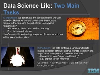 Data Science Life: Two Main
Tasks
1) Exploration: We don’t have any special attribute we want
to predict. Rather we want to understand the structure
present in the data. Are there clusters? Non-obvious
relationships?
- Also referred to as “unsupervised learning”
- E.g., K-means clustering
Use Cases -> Understanding categories of customers, cross-
selling opportunities, etc…
2) Prediction: The data contains a particular attribute
(called the target attribute) and we want to learn how the
target attribute depends on the other attributes.
- Also referred to as “supervised learning”
- E.g., Support vector machines
Use Cases -> Building a model to predict customer
churn, fraud, etc…
 