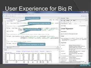 User Experience for Big R
Connect to BI cluster
Data frame proxy to large data file
Data transformation step
Run scalable linear regression on cluster
 