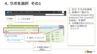 22
4. ラボを選択 その1
1. EC2 でラボを検索
2. 結果の一覧から、
「Creating Amazon EC2
Instances (for Linux)(日
本語版)」を選択
3. 手順書が表示されたら、
画面上の[開始]を
ク...