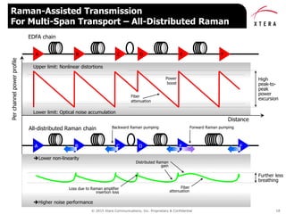 © 2015 Xtera Communications, Inc. Proprietary & Confidential 18
Raman-Assisted Transmission
For Multi-Span Transport – All-Distributed Raman
Distance
Perchannelpowerprofile
Lower limit: Optical noise accumulation
Upper limit: Nonlinear distortions
High
peak-to-
peak
power
excursion
EDFA chain
A B C D E F
Power
boost
Fiber
attenuation
Further less
breathing
Higher noise performance
All-distributed Raman chain
Lower non-linearity
A D
Backward Raman pumping Forward Raman pumping
Distributed Raman
gain
Fiber
attenuation
B C E F
Loss due to Raman amplifier
insertion loss
 