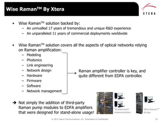 © 2015 Xtera Communications, Inc. Proprietary & Confidential 25
• Wise RamanTM solution backed by:
– An unrivalled 17 years of tremendous and unique R&D experience
– An unparalleled 11 years of commercial deployments worldwide
• Wise RamanTM solution covers all the aspects of optical networks relying
on Raman amplification:
– Modeling
– Photonics
– Link engineering
– Network design
– Hardware
– Firmware
– Software
– Network management
 Not simply the addition of third-party
Raman pump modules to EDFA amplifiers
that were designed for stand-alone usage!
Wise RamanTM By Xtera
Raman amplifier controller is key, and
quite different from EDFA controller.
 