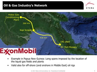 © 2015 Xtera Communications, Inc. Proprietary & Confidential 9
• Example in Papua New Guinea: Long spans imposed by the location of
the liquid gas fields and plants
• Valid also for off-shore (and onshore in Middle East) oil rigs
Oil & Gas Industry’s Network
Hides Gas
Conditioning
Plant
Kopi Scraper
266 km
Port Moresby
436 km
LNG plant
 
