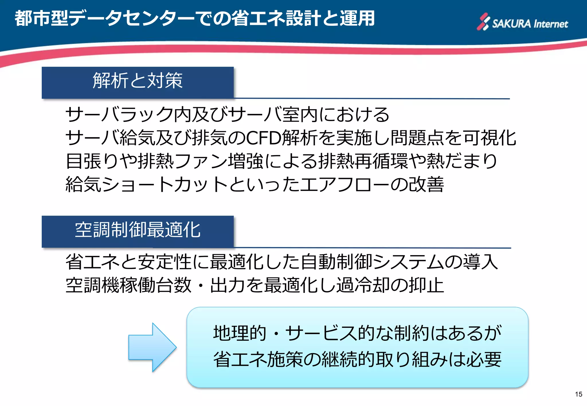 都市型データセンターでの省エネ設計と運用
解析と対策
サーバラック内及びサーバ室内における
サーバ給気及び排気のCFD解析を実施し問題点を可視化
目張りや排熱ファン増強による排熱再循環や熱だまり
給気ショートカットといったエアフローの改善
15
空調制御最適化
省エネと安定性に最適化した自動制御システムの導入
空調機稼働台数・出力を最適化し過冷却の抑止
地理的・サービス的な制約はあるが
省エネ施策の継続的取り組みは必要
 