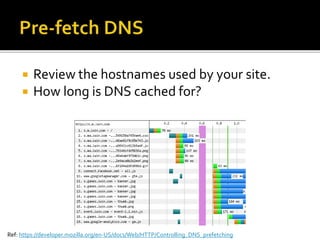  Review the hostnames used by your site.
 How long is DNS cached for?
Ref: https://developer.mozilla.org/en-US/docs/Web/HTTP/Controlling_DNS_prefetching
 