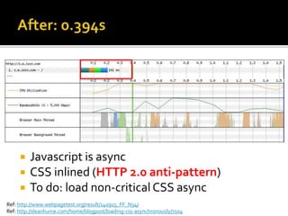Ref: http://www.webpagetest.org/result/140915_FF_N34/
Ref: http://deanhume.com/home/blogpost/loading-css-asynchronously/7104
 Javascript is async
 CSS inlined (HTTP 2.0 anti-pattern)
 To do: load non-critical CSS async
 