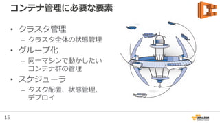 15 Source: eurosys2013.tudos.org/wp-content/uploads/2013/paper/Schwarzkopf.pdf
 