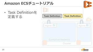 19
必要な要素
• Cluster管理
– Cluster全体の状態管理
• グループ化
– 同一マシンで動かしたい
Container群の管理
• Scheduler
– タスク配置、状態管理、
デプロイ
 