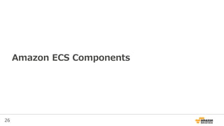 26
Cluster
Container Instance
Amazon ECSチュートリアル
• Task内のContainer
が起動する
Agent Agent
Task Definition
Task
Task Definition
Run Task
 