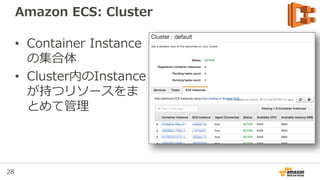 28
Cluster
Container Instance
Amazon ECSチュートリアル
• 自動でContainer
InstanceにTaskが
割り振られる
Agent Agent
Task
Task Definition
Run Task
Task
Service
Task Definition
Task
 