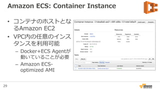 29
Cluster
Container Instance
Amazon ECSチュートリアル
• Task内のContainer
が起動する
• もし設定していれ
ば、Elastic Load
Balancingに登録
Agent Agent
Task
Task Definition
Run Task
Task
Container
Container
Service
Task Definition
Task
 