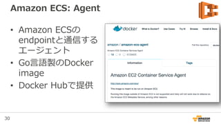 30
Amazon ECS Components
 
