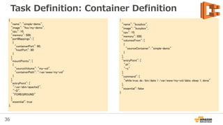36
Amazon ECS: Task Definition
• Containerの集合を定義
– 必ず同じInstanceで稼働
– 要求するリソースを指定
• CPU, memory, (Port)
• ボリュームも定義可能
– Instanceのファイルシス
テムを利用できる
• バージョニングが可能
 