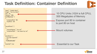 37
Task Definition: Overview
Volume definitions
Container definitions
Container Instanceの
ファイルシステムをマウ
ントする場合、定義する
稼働させるContainerの
情報を定義する
 