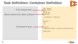 38
Task Definition: Overview
Shared data volume
PHP App
Time of day
App
Task Definition
 