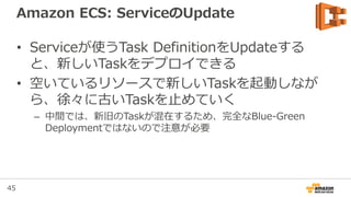 45
Amazon ECS: Scheduler
• Cluster管理
– Cluster, Container
Instance, Agent
• グループ化
– Task Definition, Task,
Container
• Scheduler
– Run Task, Service Cluster
Container Instance
Agent Agent
Task
Container
Container
Task Task
Task DefinitionTask Definition
ServiceRun Task
 