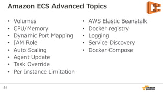 54
Cluster
Amazon ECS: ServiceのUpdate
Service
Task Definition:1 Task Definition:2
Task:1Task:2 Task:2Task:2
 