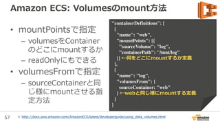 57
Amazon EC2 Container Service - Update
 