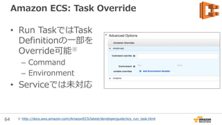 64
Amazon EC2 Container Service - Advanced
 