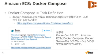 71
Amazon ECS: IAM Roles
• Instance Role
– Container InstanceのProfileに指定
• AWS Managed Policy: AmazonEC2ContainerServiceforEC2Role
– Amazon ECSのAPIを実行できること
• Service Role
– Serviceが利用するRoleを指定
• AWS Managed Policy: AmazonEC2ContainerServiceRole
– Amazon EC2, Elastic Load BalancingのAPIを実行できること
• いずれもGetting Startedで自動作成される
※ http://docs.aws.amazon.com/AmazonECS/latest/developerguide/IAM_policies.html
 
