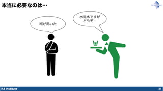 R3 institute
本当に必要なのは…
21
 