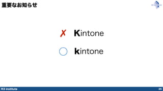 R3 institute
重要なお知らせ
25
Kintone
kintone
✗
⃝
 