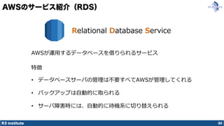 R3 institute
AWSのサービス紹介（RDS）
30
  
•    
•  A S
• 
W
 
