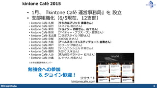 R3 institute 6
& 0
•  21 65 / C 5
•  21 65 / O
•  21 65 / en 5 2 5
•  21 65 / O i
•  21 65 / O i
•  21 65 / n
•  21 65 / a 5
•  21 65 /
•  21 65 / f Y I
•  21 65 / k
•  21 65 / a e S
•  21 65 / K O
A C o
•  c 21 65 / o
•  t t
m S
21 65 /. /  .5
11
 