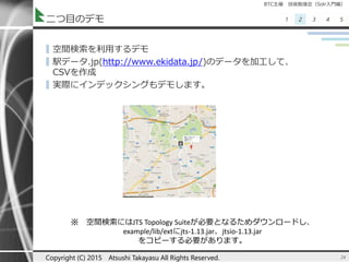 BTC主催 技術勉強会（Solr入門編）
1 2 3 4 5二つ目のデモ
▌空間検索を利用するデモ
▌駅データ.jp(http://www.ekidata.jp/)のデータを加工して、
CSVを作成
▌実際にインデックシングもデモします。
24Copyright (C) 2015 Atsushi Takayasu All Rights Reserved.
※ 空間検索にはJTS Topology Suiteが必要となるためダウンロードし、
example/lib/extにjts-1.13.jar、jtsio-1.13.jar
をコピーする必要があります。
 