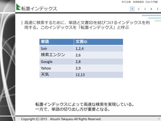 BTC主催 技術勉強会（Solr入門編）
1 2 3 4 5転置インデックス
▌高速に検索するために、単語と文書IDを結びつけるインデックスを利
用する。このインデックスを「転置インデックス」と呼ぶ
8Copyright (C) 2015 Atsushi Takayasu All Rights Reserved.
単語 文書ID
Solr 1,2,4
検索エンジン 2,6
Google 2,8
Yahoo 2,9
天気 12,13
転置インデックスによって高速な検索を実現している。
一方で、単語の切り出し方が重要となる。
 
