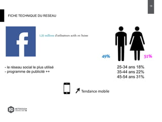 FICHE TECHNIQUE DU RESEAU
- le réseau social le plus utilisé
- programme de publicité ++
1,35 millions d’utilisateurs actifs en Suisse
(par mois)
(par mois)
49% 51%
25-34 ans 18%
35-44 ans 22%
45-54 ans 31%
18
Tendance mobile
 