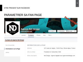 ETRE PRESENT SUR FACEBOOK
PARAMETRER SA FAN PAGE
24
 