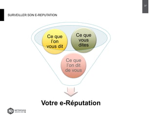 SURVEILLER SON E-REPUTATION
Votre e-Réputation
Ce que
l’on dit
de vous
Ce que
l’on
vous dit
Ce que
vous
dites
37
 