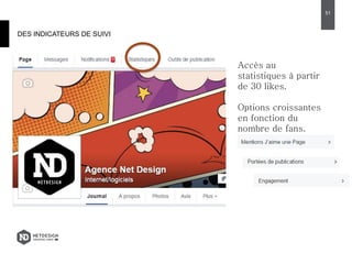 DES INDICATEURS DE SUIVI
51
Accès au
statistiques à partir
de 30 likes.
Options croissantes
en fonction du
nombre de fans.
 