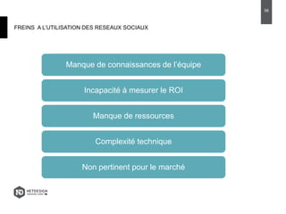 FREINS A L’UTILISATION DES RESEAUX SOCIAUX
Manque de connaissances de l’équipe
Incapacité à mesurer le ROI
Manque de ressources
Complexité technique
Non pertinent pour le marché
58
 