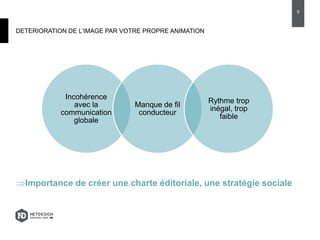 DETERIORATION DE L’IMAGE PAR VOTRE PROPRE ANIMATION
Importance de créer une charte éditoriale, une stratégie sociale
9
Incohérence
avec la
communication
globale
Manque de fil
conducteur
Rythme trop
inégal, trop
faible
 