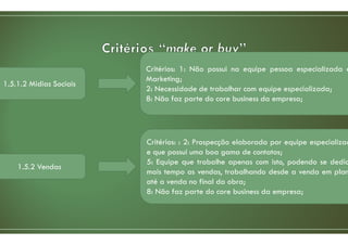 1.5.1.2 Midias Sociais
Critérios: 1: Não possui na equipe pessoa especializada e
Marketing;
2: Necessidade de trabalhar com equipe especializada;
8: Não faz parte do core business da empresa;
1.5.2 Vendas
Critérios: : 2: Prospecção elaborada por equipe especializad
e que possui uma boa gama de contatos;
5: Equipe que trabalhe apenas com isto, podendo se dedic
mais tempo as vendas, trabalhando desde a venda em plan
até a venda no final da obra;
8: Não faz parte do core business da empresa;
 