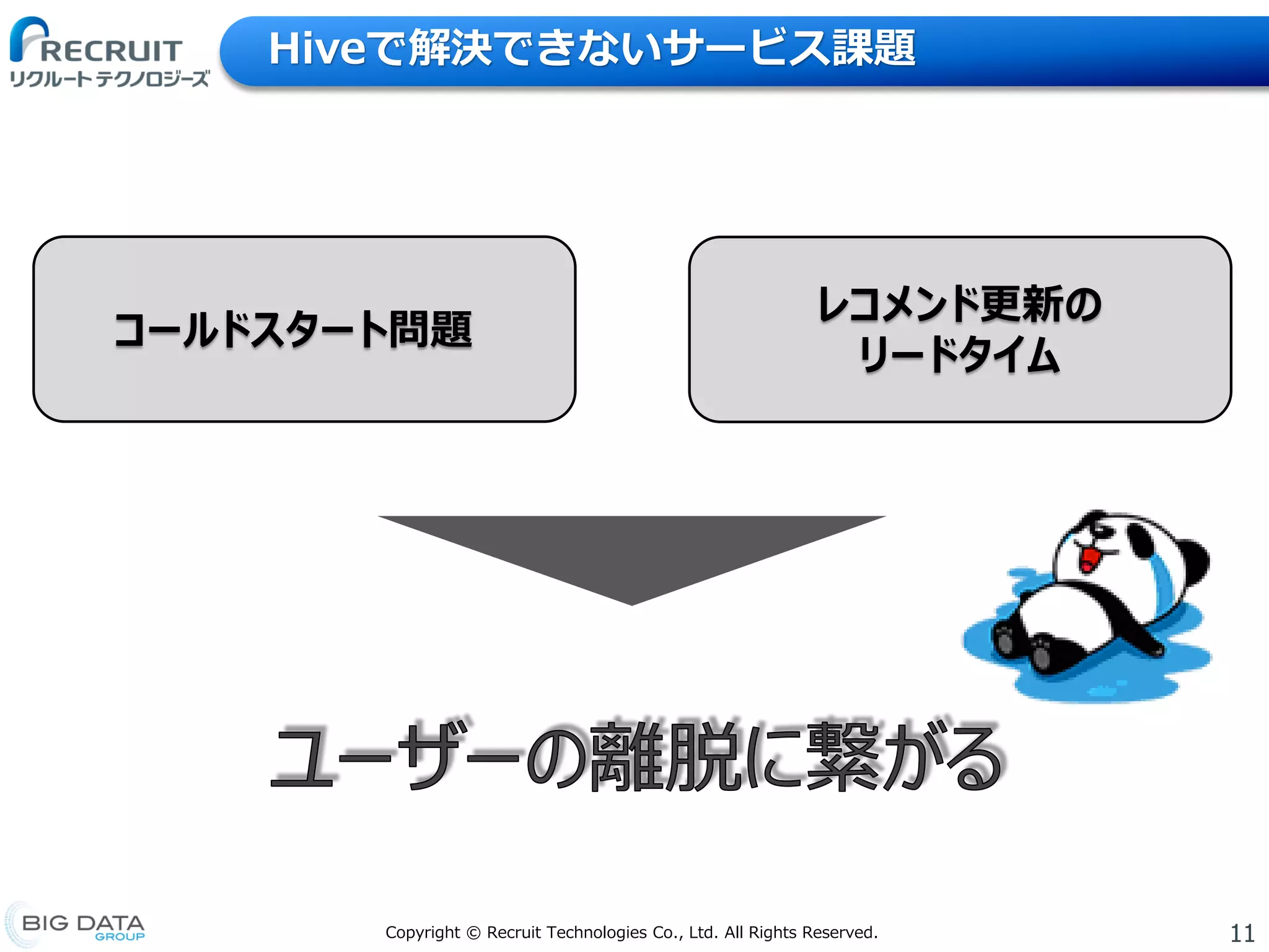 11Copyright © Recruit Technologies Co., Ltd. All Rights Reserved.
Hiveで解決できないサービス課題
レコメンド更新の
リードタイム
コールドスタート問題
 