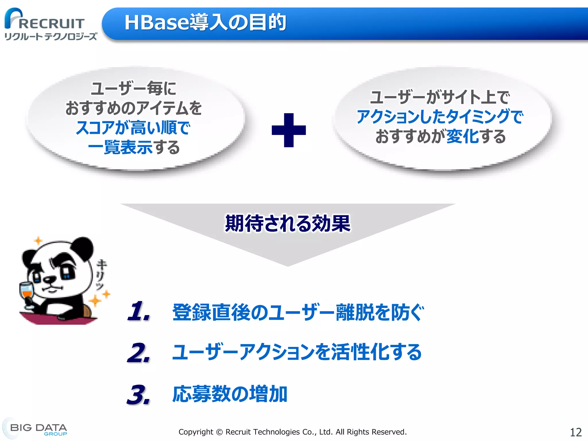 12Copyright © Recruit Technologies Co., Ltd. All Rights Reserved.
HBase導入の目的
ユーザーがサイト上で
アクションしたタイミングで
おすすめが変化する
ユーザー毎に
おすすめのアイテムを
スコアが高い順で
一覧表示する
期待される効果
1. 登録直後のユーザー離脱を防ぐ
2. ユーザーアクションを活性化する
3. 応募数の増加
 