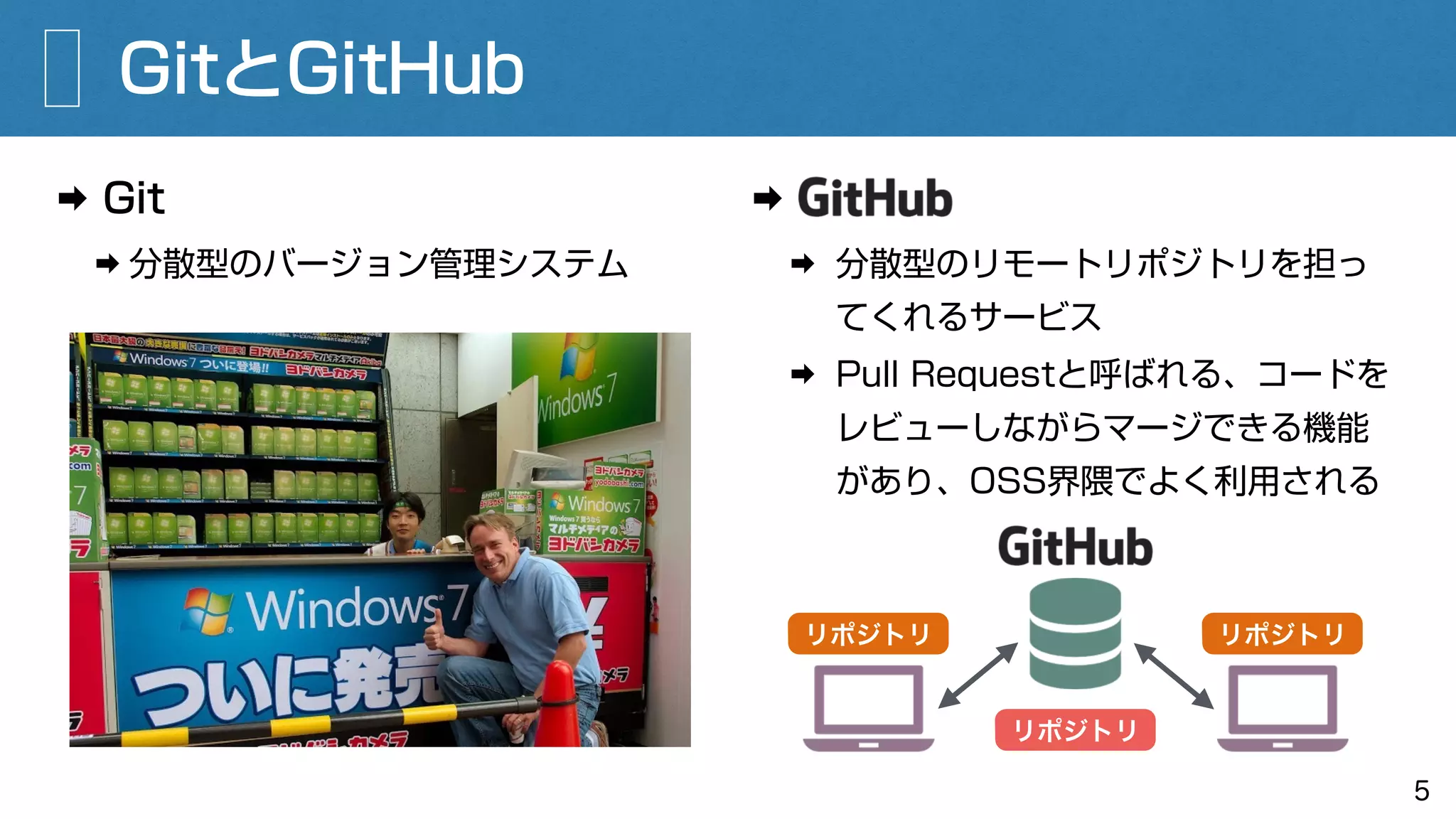 GitとGitHub
➡ Git
➡ 分散型のバージョン管理システム
5
➡  
➡ 分散型のリモートリポジトリを担っ
てくれるサービス
➡ Pull Requestと呼ばれる、コードを
レビューしながらマージできる機能
があり、OSS界隈でよく利用される
リポジトリ
リポジトリ リポジトリ
 