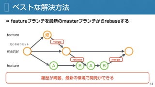 A B
merge
A B
rebase
ベストな解決方法
31
元となるコミット
master
feature
修feature
➡ featureブランチを最新のmasterブランチからrebaseする
merge
履歴が綺麗、最新の環境で...