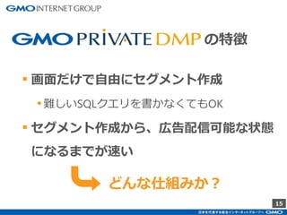 15
▪ 画面だけで自由にセグメント作成
•難しいSQLクエリを書かなくてもOK
▪ セグメント作成から、広告配信可能な状態
になるまでが速い
どんな仕組みか？
の特徴
 