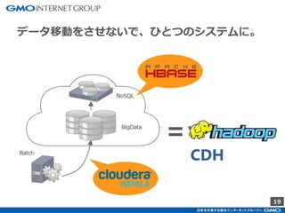 19
データ移動をさせないで、ひとつのシステムに。
=
CDH
 