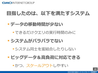 20
目指したのは、以下を満たすシステム
▪ データの移動時間が少ない
•できるだけクエリの実行時間のみに
▪ システムがバラバラでない
•システム同士を蜜結合したりしない
▪ ビッグデータ＆高負荷に対応できる
•かつ、スケールアウトしやすい
 